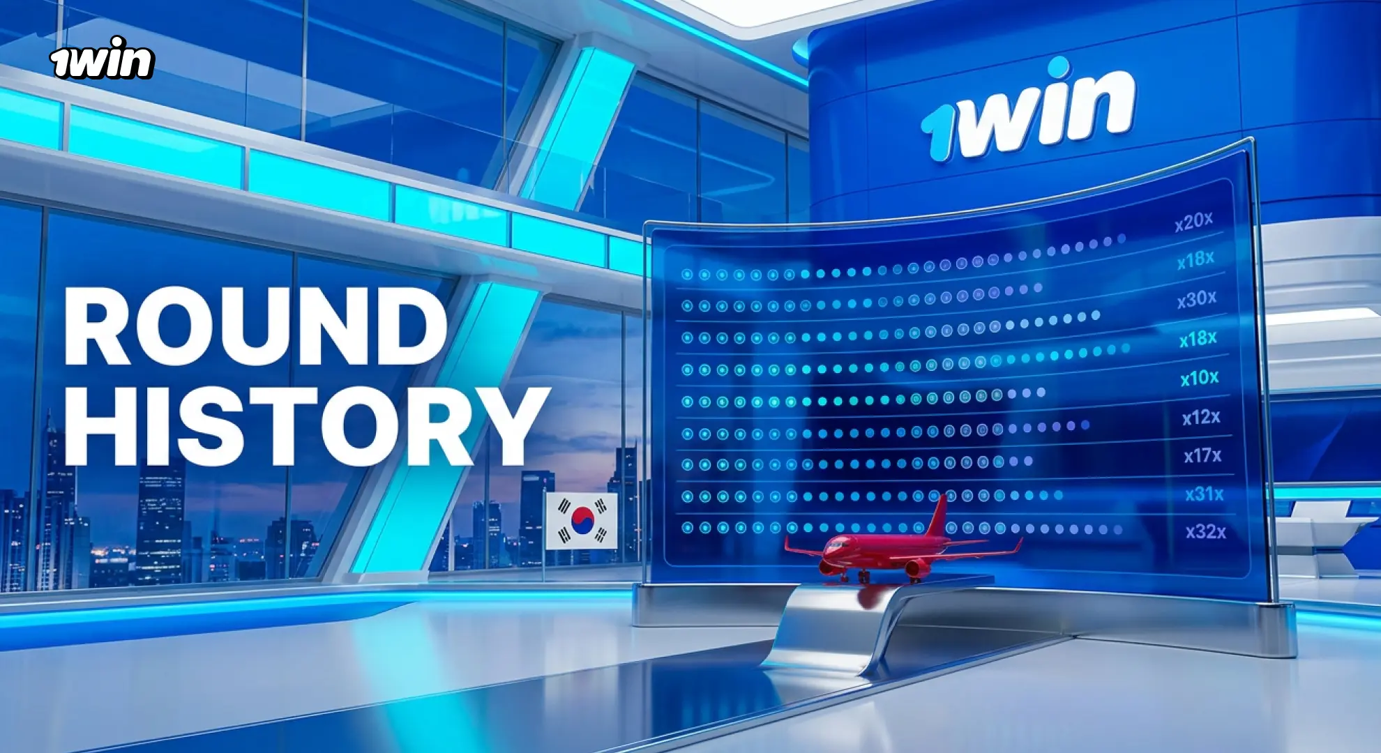 history of rounds and coefficients